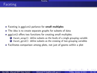 Introduction to R Graphics with ggplot2 | PDF