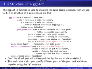 Introduction to R Graphics with ggplot2 | PDF