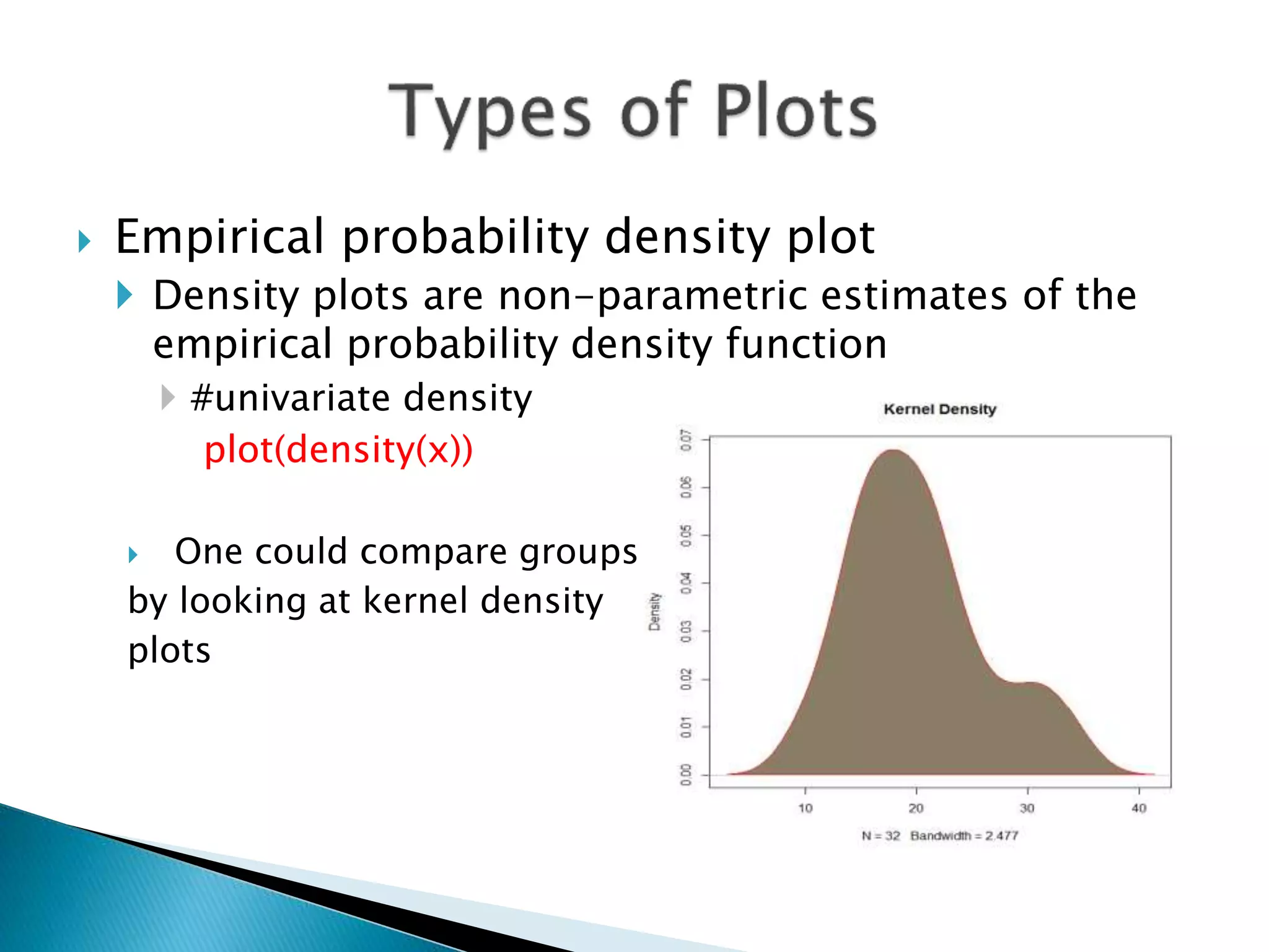  Empirical probability density plot
 Density plots are non-parametric estimates of the
empirical probability density function
 #univariate density
plot(density(x))
 One could compare groups
by looking at kernel density
plots
 