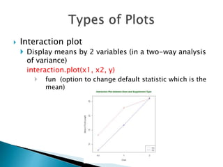R graphics | PPT