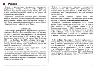 »,                                               : 16% «
                                                     2012       ,
  42%                                                                          ), 48% –                      , 36% –
33%                            .                                                    .
                                                                                                                           »

                                                                                                                               .
                                                                                                                  20,3%,
                                            .                               – 18,8%,                  – 11,7%,    – 7,2%,       –
                                                                    6,9%,              –   4,5%,                        – 3,1%,
                                       :                                                     – 2,2%,                      – 1,6%.
                                                                                              5%.
                                                                    18,2%
          2012       , 19,6%
                                                                                                 14      18%),
                                                                ,
                                                                                                                       .
18,2% –                    , 11,2% –                  , 7% –
                      , 6,5% –                                  ,
4,3% –                       2,9%
                 , 2,1% –                             , 1,6% –              2012       , 19,7%
                                                            1%                                                         , 19,4%
                                     5%.                                                , 12,8% –                 , 6,5% –
                                       («            ») – 7,9%,             , 5,6% –                 , 3,7% –             , 3%
                              – 13,9%.                                                 , 2,7% –                  , 1,5% -
                                                                              , 0,7% -                  , 0,6% -              .
                                                                                                          4%,
                                                :«
                                                                            – 6%,                 – 14,1%.
                                                     2012
                                                               ».
                         ?»


            «       »|                                |     2012                                                                   3
 
