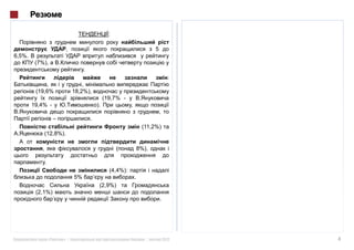 :


6,5%.
         (7%),
                              .
                                                                        :

         (19,6%          18,2%),
                                           (19,7% -
        19,4% -                       ).

                                  .
                                                            (11,2%)
            (12,8%).

                                                           8%),

            .
                                             (4,4%):
                         5%                            .
                                       (2,9%)
         (2,1%)
                                                                  .




                «   »|                                        |       2012   4
 