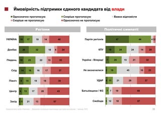 10           17          19          14             40                                           47                             44                 4 32



     20                  32               18    6         24                              18              24             24         14        20



10            23               22         10         35                   -       !   7         25             15         21             32



 14            16         16         17              37                               3    19                       45              10        23



9         15         19             18              39                                4 11           21              28                  37



6       13          17          20                  43                        /       7 7        19                            68



45           21          13                    57                                     3 12       18                            67


    «          »|                                              |   2012                                                                             20
 