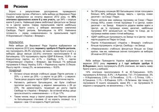 ,
                                  »,                                                                   40%
                                                     2012                  40%                                           .
                                                                  34% –
                                                                                                      40%),



                                                                                                                                          .
                                       !».
                                                                                                                               .
                :                                                                                                                             !»
                                                                                                                                                    .
                    2012                                                           ,
                    26,3%
                            (22,6%)                                                          28         2012       .
   . 12%                                                       , 10,8% –
                               4,1% –                    , 3,7% –
                                       !».                    1%
                                                                                              2012
                              , 0,6% –                                             .
                                                                                                                       25,9%
                       2%,                         – 16,6%.
                                                                                                               .
        :
                                                                                       14%                                                          , 9,6%
                                                                                                             , 8,5% –           , 7,8 –                 , 3%
20% –                        25% –                        26% –                    .                   , 2,9% –              , 2,1% –              , 1,9% –
                                                                               .                  , 1,1% –            , 0,9% –                            2%
                                                                                                                                6% –
                                                                          26                                                 – 14,1%.
23%.
                                             !».
                                              »–    15        17%.

                                         +2
                       +3                                     .

            «          »|                                           |          2012                                                                       3
 