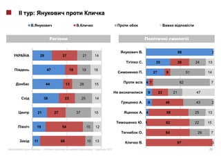 :




                                                                       .                             98                   2
         28              37                  21            14
                                                                       .          35                 28        24    13

               47                  18        19        16
                                                                       .         27        9              51         14


              44              13         28            15                  4 7                       82               7

                                                                             9        23        21             47
              38              23             25            14
                                                                       .     9             46                  43         2

        21          27                  37             15              . 4                 58                  25    13

                                                                       . 1                 62                  22    15
        19               54                       15       12
                                                                       .                   64                   29    7

    11                   66                       10       13          .                         97                       3
«        »|                                            |        2012                                                 23
 