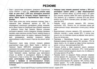 РЕЗЮМЕ
• Згідно з результатами дослідження, проведеного Соціологічною
групою «Рейтинг» у грудні ц.р., найбільшими успіхами серед
подій, які мали місце у 2016 році, респонденти визначили
перемогу Джамали на пісенному конкурсі Євробачення та
виступ збірної України на Паралімпійських Іграх в Ріо-де-
Жанейро.
• Також серед успіхів року опитані визначили ініціативу Уряду з
підвищення рівня мінімальної зарплати до 3200 грн.,
запровадження електронного декларування доходів чиновників,
виступ збірної України на Олімпійських іграх в Бразилії, визволення
з російського полону Надії Савченко. Відносно успішними
респонденти вважають початок проведення процедур державних
закупівель через електронну систему Prozorro, зниження акцизу на
ввезення вживаних машин з-за кордону, підвищення боєздатності
армії, запровадження механізму конкурсного відбору
держслужбовців та набуття чинності Угоди про зону вільної торгівлі
з ЄС.
• Неоднозначні оцінки серед опитаних отримали реформа
децентралізації влади, участь збірної України з футболу на
Чемпіонаті Європи ЄВРО-2016, запровадження квот на
україномовні пісні на радіо та процес декомунізації.
• Невдачами респонденти вважають переговори з ЄС про надання
Україні безвізового режиму, переговори щодо врегулювання
ситуації на Донбасі та розслідування вбивств на Майдані
Незалежності у Києві в лютому 2014 року. Найнижчі оцінки по
шкалі «успіх-невдача» отримали боротьба з корупцією,
ситуація з тарифами на житлово-комунальні послуги,
валютним курсом та з цінами на основні продовольчі товари
та послуги.
• Найкраще серед напрямів державної політики у 2016 році
респонденти оцінили роботу у сфері обороноздатності
країни. 41% опитаних вважає, що політика влади у цій царині
була успішною, водночас майже 50% мають протилежну думку.
Слід зазначити, що у порівнянні з початком 2016 року зросла
кількість тих, хто бачить позитивні успіхи у цій сфері ( у січні ц.р.
таких було 34%).
• Реформу поліції успішною вважають 28% опитаних,
неуспішною 65%. Кількість тих, хто позитивно оцінює цей
напрям діяльності влади, зменшилася з початку року у півтори
рази.
• Децентралізацію успішною вважають 22% респондентів, не
побачили позитиву у цьому напрямі 62%. З початку року
кількість тих, хто позитивно оцінив цю реформу також зросла у
більш ніж півтори рази.
• Переговори з Європейським Союзом про надання Україні
безвізового режиму позитивно оцінили 18%, негативно - 74%. За
півроку кількість тих, хто вважає цю сферу політики неуспішною
зросла - у січні ц.р. таких респондентів було 54%.
• Успішною політику у сфері соціального захисту населення
вважають 9% респондентів, неуспішною - 87%. У річній динаміці
помітні незначні позитивні зрушення, кількість тих, хто побачив тут
успіх дещо зросла (з 5% до 9%).
• Підтримку малого та середнього бізнесу успішним напрямом
політики вважають 9%, неуспішним - 77%, боротьбу з корупцією
успішною вважають 8%, неуспішною - 89%, реформу судової
системи успіхом вважають 8%, провалом - 84%, політику у сфері
охорони здоров’я - 7% та 89% відповідно, обмеження впливу
олігархів на політику - 6% та 89% відповідно.
група РЕЙТИНГ | Оцінка подій 2016 року та суспільно-політичні настрої | грудень 2016
 