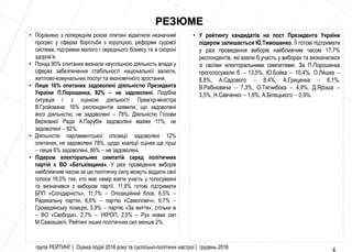РЕЗЮМЕ
• Порівняно з попереднім роком опитані відмітили незначний
прогрес у сферах боротьби з корупцією, реформи судової
системи, підтримки малого і середнього бізнесу та в охороні
здоров’я.
• Понад 90% опитаних визнали неуспішною діяльність влади у
сферах забезпечення стабільності національної валюти,
житлово-комунальних послуг та економічного зростання.
• Лише 16% опитаних задоволені діяльністю Президента
України П.Порошенка, 82%  не задоволені. Подібна
ситуація і з оцінкою діяльності Прем’єр-міністра
В.Гройсмана: 16% респондентів заявили, що задоволені
його діяльністю, не задоволені  78%. Діяльністю Голови
Верховної Ради А.Парубія задоволені майже 11%, не
задоволені  82%.
• Діяльністю парламентської опозиції задоволені 12%
опитаних, не задоволені 78%, щодо коаліції оцінки ще гірші
 лише 6% задоволені, 86%  не задоволені.
• Лідером електоральних симпатій серед політичних
партій є ВО «Батьківщина». У разі проведення виборів
найближчим часом за цю політичну силу можуть віддати свої
голоси 16,0% тих, хто має намір взяти участь у голосуванні
та визначився з вибором партії. 11,8% готові підтримати
БПП «Солідарність», 11,7%  Опозиційний блок, 8,5% 
Радикальну партію, 8,6%  партію «Самопоміч», 6,7% 
Громадянську позицію, 5,9%  партію «За життя», стільки ж
 ВО «Свобода», 2,7%  УКРОП, 2,5%  Рух нових сил
М.Саакашвілі. Рейтинг інших політичних сил менше 2%.
• У рейтингу кандидатів на пост Президента України
лідером залишається Ю.Тимошенко. Її готові підтримати
у разі проведення виборів найближчим часом 17,7%
респондентів, які взяли б участь у виборах та визначилися
зі своїми електоральними симпатіями. За П.Порошенка
проголосували б  13,5%, Ю.Бойка  10,4%, О.Ляшка 
8,8%, А.Садового  8,4%, А.Гриценка  8,1%,
В.Рабіновича  7,3%, О.Тягнибока  4,9%, Д.Яроша 
3,5%, Н.Савченко  1,8%, А.Білецького  0,9%.
група РЕЙТИНГ | Оцінка подій 2016 року та суспільно-політичні настрої | грудень 2016
 