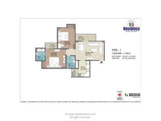 © www.rajeshprojects.com All rights reserved.  