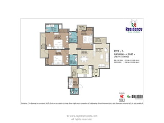 © www.rajeshprojects.com All rights reserved.  