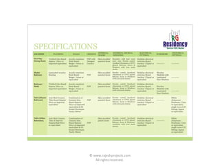 © www.rajeshprojects.com All rights reserved.  