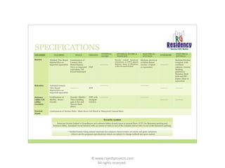 © www.rajeshprojects.com All rights reserved.  