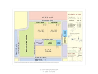 © www.rajeshprojects.com All rights reserved.  