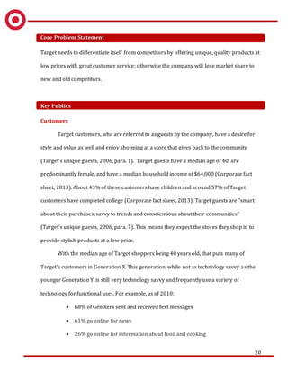 20
Core Problem Statement
Target needs to differentiate itself from competitors by offering unique, quality products at
low prices with great customer service; otherwise the company will lose market share to
new and old competitors.
Key Publics
Customers
Target customers, who are referred to as guests by the company, have a desire for
style and value as well and enjoy shopping at a store that gives back to the community
(Target’s unique guests, 2006, para. 1). Target guests have a median age of 40, are
predominantly female, and have a median household income of $64,000 (Corporate fact
sheet, 2013). About 43% of these customers have children and around 57% of Target
customers have completed college (Corporate fact sheet, 2013). Target guests are “smart
about their purchases, savvy to trends and conscientious about their communities”
(Target’s unique guests, 2006, para. 7). This means they expect the stores they shop in to
provide stylish products at a low price.
With the median age of Target shoppers being 40 years old, that puts many of
Target’s customers in Generation X. This generation, while not as technology savvy as the
younger Generation Y, is still very technology savvy and frequently use a variety of
technology for functional uses. For example, as of 2010:
 68% of Gen Xers sent and received text messages
 61% go online for news
 26% go online for information about food and cooking
 