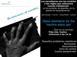 Resistencia al cambio
Los paradigmas son los modelos
y las reglas que utilizamos
cuando trabajamos:
en la consulta, de guardia, en la
planta de hospitalización…
Aprendizaje – Inercia – Costumbres - Cultura
Aquí siempre se ha
hecho esto así
La asistencia es presencial
- Esto no va conmigo
Pida cita, Vuelva
Informan a las 14 hs
Pequeños problemas repetitivos
Burocracia
Desconfianza
Zona de confort
Cuesta desaprender
 