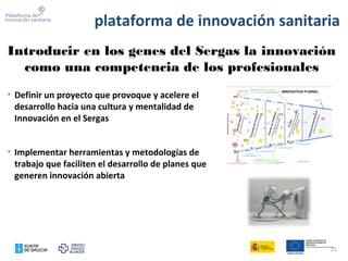plataforma de innovación sanitaria
25
• Definir un proyecto que provoque y acelere el
desarrollo hacia una cultura y mentalidad de
Innovación en el Sergas
• Implementar herramientas y metodologías de
trabajo que faciliten el desarrollo de planes que
generen innovación abierta
Introducir en los genes del Sergas la innovación
como una competencia de los profesionales
 