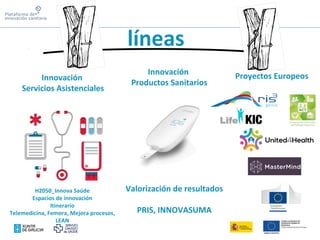 líneas
Innovación
Servicios Asistenciales
Innovación
Productos Sanitarios
Proyectos Europeos
Valorización de resultados
PRIS, INNOVASUMA
H2050_Innova Saúde
Espacios de innovación
Itinerario
Telemedicina, Femora, Mejora procesos,
LEAN
 