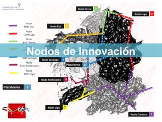 .. . . . . ........
....
.
..
...
....................
.....
.
...
.
.....
.
.
.
.......
. ...... . . ........
.
.
... . ..
. . ....
.
.
.
.
.. . . . ..
.... . . . . . . .
Nodo
EOXI Our
Nodo
EOXI Lugo
Nodo
EOXI Ferrol
Nodo
EOXI Coruña
Nodo
EOXI Santiago
Nodo
EOXI Pontevedra
Nodo
EOXI Vigo
0Plataforma
0
4Nodo Cor
3Nodo Ferrol
2Nodo Lugo
1Nodo Ourense
7Nodo Vigo
6Nodo Pontevedra
5Nodo Santiago
....
. .
Nodos de Innovación
Plataforma
 