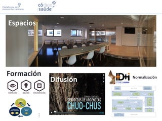 Espacios
Formación
Difusión Normalización
 