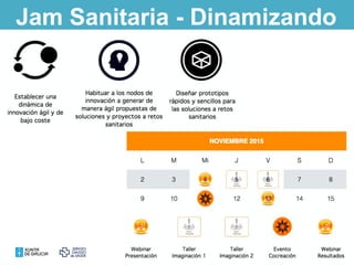 Jam Sanitaria - Dinamizando
 