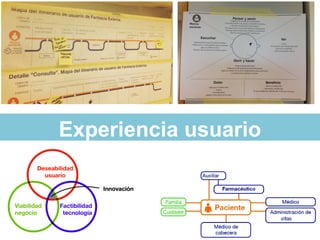 Experiencia usuario
 