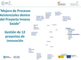 EOXI FERROL -
Integración trabajo
sociosanitario
Pontedeume
Coruña
EOXI CORUÑA -
Estrategias de
optimización en
terapéutica
antibiótica
EOXI
PONTEVEDRA -
Estudio
preanestésico
Pontevedra
EOXI SANTIAGO -
Abordaje de la
pluripatología
Santiago
EOXI LUGO - Plan
Terapéutico Integral en
el Paciente con Cirugía
Programada
Lugo
EOXI VIGO -
Protocolizar
Nomenclator y
herramienta
Silicon
Vigo
Transversal -
Trato
_SANTIAGO -
Código Amable
Transversal - Cardio
_SANTIAGO - Mejora
del Proceso Asistencial
Cardioquirúrgico
Ourense
EOXI OURENSE -
Polimedicación
Transversal -
Farmacia _VIGO -
Continuidad
Asistencial
Pendientes:
• Trans. Almacén
• Santiago
• Coruña
• Trans.Musculoesquelético
• Coruña
• Ourense
• Vigo
A Estrada
7
12
11 5
10
6
1
3
8
9
4
2
“Mejora de Procesos
Asistenciales dentro
del Proyecto Innova
Saúde”
Gestión de 12
proyectos de
innovación
 