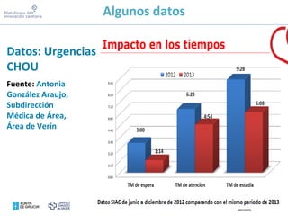 Datos: Urgencias
CHOU
Fuente: Antonia
González Araujo,
Subdirección
Médica de Área,
Área de Verín
Algunos datos
 