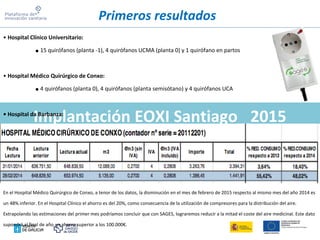Implantación EOXI Santiago _2015
• Hospital Clínico Universitario:
•15 quirófanos (planta -1), 4 quirófanos UCMA (planta 0) y 1 quirófano en partos
• Hospital Médico Quirúrgico de Conxo:
•4 quirófanos (planta 0), 4 quirófanos (planta semisótano) y 4 quirófanos UCA
• Hospital da Barbanza:
•4 quirófanos
En el Hospital Médico Quirúrgico de Conxo, a tenor de los datos, la disminución en el mes de febrero de 2015 respecto al mismo mes del año 2014 es
un 48% inferior. En el Hospital Clínico el ahorro es del 20%, como consecuencia de la utilización de compresores para la distribución del aire.
Extrapolando las estimaciones del primer mes podríamos concluir que con SAGES, lograremos reducir a la mitad el coste del aire medicinal. Este dato
supondrá al final de año un ahorro superior a los 100.000€.
Primeros resultados
 