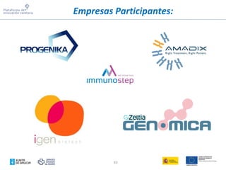 63
Empresas Participantes:
 