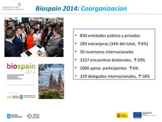 • 850 entidades público y privadas
• 289 extranjeras (34% del total, ↑6%)
• 50 inversores internacionales
• 3327 encuentros bilaterales, ↑20%
• 2000 aprox. participantes ↑6%
• 329 delegados internacionales, ↑18%
Biospain 2014: Coorganizacion
 