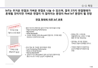IoT는 무거운 연결과 가벼운 연결로 나눌 수 있으며, 결국 2가지 연결형태가
혼재될 것이지만 가벼운 연결이 더 많아지는 환경이 Real IoT 환경이 될 전망
①-① 특징
연결 형태에 따른 IoT 분류
무거운 연결
(멀티스크린 환경)
가벼운 연결
(Real IoT 환경)
- 멀티 미디어 콘텐츠와 같은 무거운 데이터들의 연결
• High Computing Performance
• Big Screen
• Wide Bandwidth
 가벼운 연결에 비해 Life-cycle이 짧으며, 가격에 대한
민감도도 상대적으로 낮음.
- 센서 정보 등 가벼운 데이터들의 연결
• Low Computing Performance
• None or Small Screen
• Narrow Bandwidth
 교체 주기인 Life-cycle이 길며 내구성이 좋아야 함.
뿐만 아니라 가격은 상당히 저렴해야 함.
- 현재는 PC, 스마트폰,
태블릿PC 등 스마트 기기를
통한 무거운 연결 중심
- 결국에는 무거운 연결과
가벼운 연결이 혼재될 것이나,
- 가벼운 연결이 더 많아지는
순간이 Real IoT 환경이 될
전망
11/50
 