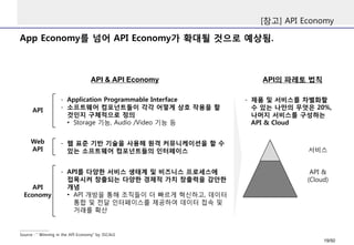 App Economy를 넘어 API Economy가 확대될 것으로 예상됨.
[참고] API Economy
Source : “ Winning in the API Economy” by 3SCALE
- Application Programmable Interface
- 소프트웨어 컴포넌트들이 각각 어떻게 상호 작용을 할
것인지 구체적으로 정의
• Storage 기능, Audio /Video 기능 등
API
Web
API
API
Economy
- 웹 표준 기반 기술을 사용해 원격 커뮤니케이션을 할 수
있는 소프트웨어 컴포넌트들의 인터페이스
- API를 다양한 서비스 생태계 및 비즈니스 프로세스에
접목시켜 창출되는 다양한 경제적 가치 창출력을 감안한
개념
• API 개방을 통해 조직들이 더 빠르게 혁신하고, 데이터
통합 및 전달 인터페이스를 제공하여 데이터 접속 및
거래를 확산
API의 파레토 법칙API & API Economy
API &
(Cloud)
서비스
- 제품 및 서비스를 차별화할
수 있는 나만의 무엇은 20%,
나머지 서비스를 구성하는
API & Cloud
19/50
 