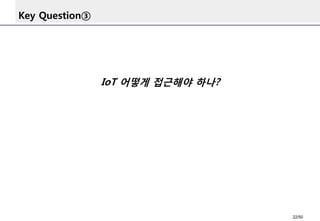 IoT 어떻게 접근해야 하나?
Key Question③
22/50
 