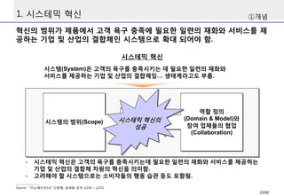 1. 시스테믹 혁신
혁신의 범위가 제품에서 고객 욕구 충족에 필요한 일련의 재화와 서비스를 제
공하는 기업 및 산업의 결합체인 시스템으로 확대 되어야 함.
①개념
시스테믹 혁신
시스템(System)은 고객의 욕구를 충족시키는 데 필요한 일련의 재화와
서비스를 제공하는 기업 및 산업의 결합체임… 생태계라고도 부름.
시스템의 범위(Scope)
역할 정의
(Domain & Model)와
참여 업체들의 협업
(Collaboration)
시스테믹 혁신의
성공
Source : “이노베이션3.0” 신동형, 송재용 공저, p145 ~ p152
- 시스테믹 혁신은 고객의 욕구를 충족시키는데 필요한 일련의 재화와 서비스를 제공하는
기업 및 산업의 결합체 차원의 혁신을 의미함.
- 고려해야 할 시스템으로는 소비자들의 행동 습관 등도 포함됨.
23/50
 