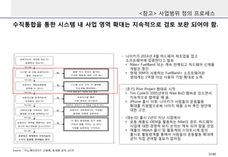 <참고> 사업범위 정의 프로세스
Source : “이노베이션3.0” 신동형, 송재용 공저, p174
- 나이키가 2014년 4월 하드웨어 제조업을 접고
소프트웨어에 집중한다고 발표
• Nike+ FuelBand SE는 계속 판매되고 하드웨어 신제품
개발은 중단
• 현재 30M이 사용하는 FuelBand+ 소프트웨어와
생태계는 1억명 이상 사용자 기방 확대로 노력
- (초기) Pilot Project 형태로 시작
• Tim Cook이 2005년부터 Nike BoD 멤버로 있으면서
지속적으로 협력을 해 옴.
• iPhone 출시 이후, 나이키가 사람들의 운동활동
확대를 지원함으로써 나이키 제품 소비 촉진 방안에
대한 고민
- (재논의) 출시 2년이 지난 시점에서
• 운동 제품도 OEM을 활용하는 Nike의 경우, 하드웨어
사업에 대한 경쟁력 유지 논의는 계속 되어 왔을 것임.
• 애플의 iWatch 출시 및 활동계와 스마트시계 등의
출시로 활동량계를 통해서 사람들의 운동활동 확대에
굳이 직접 관여할 필요가 없어짐.
수직통합을 통한 시스템 내 사업 영역 확대는 지속적으로 검토 보완 되어야 함.
31/50
 