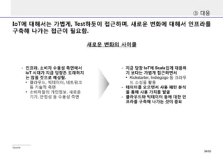 IoT에 대해서는 가볍게, Test하듯이 접근하며, 새로운 변화에 대해서 인프라를
구축해 나가는 접근이 필요함.
③ 대응
새로운 변화의 사이클
Source
- 인프라, 소비자 수용성 측면에서
IoT 시대가 지금 당장은 도래하지
는 않을 것으로 예상됨.
• 클라우드, 빅데이터, 네트워크
등 기술적 측면
• 소비자들의 개인정보, 새로운
기기, 안정성 등 수용성 측면
- 지금 당장 IoT에 Scale있게 대응하
기 보다는 가볍게 접근하면서
• Kickstarter, Indiegogo 등 크라우
드 소싱을 활용
- 데이터를 모으면서 사용 패턴 분석
을 통해 사용 가치를 발굴
- 클라우드와 빅데이터 등에 대한 인
프라를 구축해 나가는 것이 중요
34/50
 