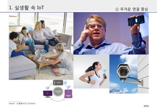 1. 실생활 속 IoT ① 무거운 연결 중심
Source : “신동형의 ICT 인사이트＂
36/50
 