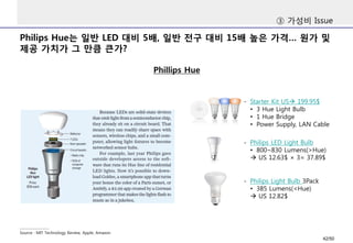 Philips Hue는 일반 LED 대비 5배, 일반 전구 대비 15배 높은 가격… 원가 및
제공 가치가 그 만큼 큰가?
③ 가성비 Issue
Phillips Hue
Source : MIT Technology Review, Apple, Amazon
- Starter Kit US 199.95$
• 3 Hue Light Bulb
• 1 Hue Bridge
• Power Supply, LAN Cable
- Philips LED Light Bulb
• 800~830 Lumens(>Hue)
 US 12.63$ × 3= 37.89$
- Philips Light Bulb 3Pack
• 385 Lumens(<Hue)
 US 12.82$
42/50
 