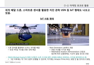 피자 배달 드론, 스마트폰 센서를 활용한 지진 관측 USN 등 IoT 형태도 나오고
있음.
⑦-① 마케팅 효과로 활용
IoT 사용 형태
Source : 신동형의 ICT 인사이트
- 드론 장비를 활용해서 도미노 피자를 배달
• 반경 4마일 거리를 10분 내에 배달
- Next Generation Lab에서 개발
• 30분 이내를 기기로 배달
• FAA(Federal Aviation Administration) 규정과
법규에 따라 상용화에는 시간이 걸릴 것으로 전망
- FAA의 Michael Huerta가 향후 5년동안 드론 기기에 대한 규제에 대해서 검정하는 기간을 밝히겠다고 함.
• 5년 이후에는 약 7.5K 드론이 운행될 수 있으며, 거기에는 Amazon Prime Air는 포함 안 될 것이라고 밝힘.
48/50
 