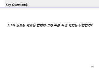 IoT가 만드는 새로운 변화와 그에 따른 사업 기회는 무엇인가?
Key Question②
9/50
 