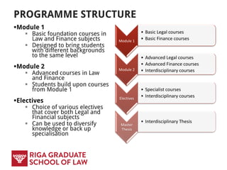 PROGRAMME STRUCTURE
Module 1
 Basic foundation courses in
Law and Finance subjects
 Designed to bring students
with different backgrounds
to the same level
Module 2
 Advanced courses in Law
and Finance
 Students build upon courses
from Module 1
Electives
 Choice of various electives
that cover both Legal and
Financial subjects
 Can be used to diversify
knowledge or back up
specialisation
Module 1
• Basic Legal courses
• Basic Finance courses
Module 2
• Advanced Legal courses
• Advanced Finance courses
• Interdisciplinary courses
Electives
• Specialist courses
• Interdisciplinary courses
Master
Thesis
• Interdisciplinary Thesis
 