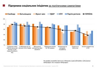 100



95



90



85



80



75

                       100                              2-3%




                                                (   «
                             »   «          »

      «   »|   :   ,         |       2012                      13
 