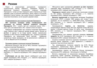 ,
                                      »,                                                              93%
                                                                                            66%                          – 27%.

                                                                               100                    92%
                                                                                            64%                          – 28%.
                                                             .
                                                                                                     1000                                             .
                                                                                                        2008–2009
  58%                                                                      89%                                                    62%
                                                                                            – 27%.
         , 23% –                                                 , 10% –                                                           ,                  ,
                          9% –                                     .                                 200                                    400       ,
                                                                                                               3,4
                                                                           89%                                                    65%
                                                                                            – 24%.

                                                         .                                   2-3%      84%
                                                                                            58%                          – 26%.
                                  .

                                                                                                           .
                          84          94%)                                                                                         2-3%
                            .                                                                                                                         ,
                                                                                                                     .
                                                                     94%
                                           74%                                                                                          .
– 20%.
                                                                                                                                                      ,
                   93%                                                                                                                            .
69%                      – 24%.



          «        »|                                :           ,         |         2012                                                             3
 