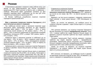 –       35%
                                                                                                                        , 47% –     ,
                                                                                                       18% –
                                                 .                                     .

                                  .                                                                            ) –
                                                                                   .
                                                                     2–3
                                           .
                                                                                           .

                              – 52%,                  – 36%),                  75%
                                   100                      – 47%,
       – 42%)                                                              14% –
                                               1000                    –
41%,            – 47%).                                                                        .

             – 32%,               – 56%),
              – 27%,               – 59%),
                              – 27%,            – 55%)
                    – 28%,           – 60%).                                                                                    .


         .                                                                                         .

                             55   80%),
                                                                               90%
                                                              30%
                                                                                                                     60%,
65%                               ).
                                                                                                                            .
                                      .


                «      »|                              :      ,            |           2012                                         4
 