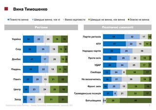 ,                                                  ,




                                                                                        44                       32              17     52
    24              22         20             19         15

                                                                                            47                   22         15        14 2

     30                  29              19        13        9
                                                                                    36                      25               39


                                                                                   29                 26              22          18        5
          41              17             26             10 6

                                                                               28                     24              25         17         7
         35              22          19            13        11
                                                                          15                 24        8              36               17


    22             20     15         21                 22                    18                 21              39               18        5


                                                                         10                 25         15              35              15
14            23          24             20             19
                                                                              21             8        21               33              17

9        18         20              31                  21
                                                                         24             28                             65

     »|                                             |             2011                                                                      7
 