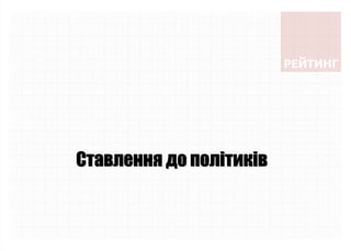 Ставлення до політиків
 
