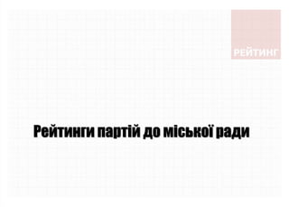 Рейтинги партій до міської ради
 