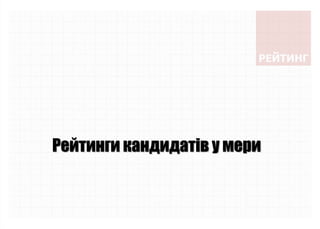 Рейтинги кандидатів у мери
 