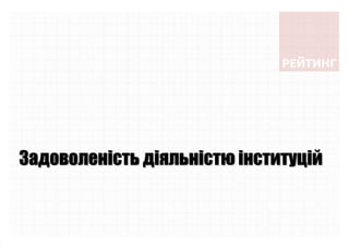 Задоволеність діяльністю інституцій
 