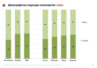 :




         49   49                                       51
                                     55           53
62                              60




         51   51                                       49
                                     45           47
38                              40




     «   »|        :   #163 (   )     .|   2012             16
 