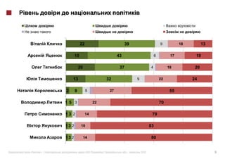 22                                39                        9          18         13

                15                                   43                         6         17         19

                        20                            37                   4             18          20

             13                                32               9                   22              24

         2      9             5                 27                                        55

         15 3                         22                                            70

         13 2                14                                             79

         13 2            10                                                83

         13 2                14                                            80


«   »|              :        #163 (        )               .|       2012                                       9
 